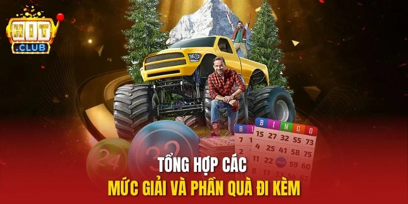 Tổng hợp các mức giải và phần quà đi kèm